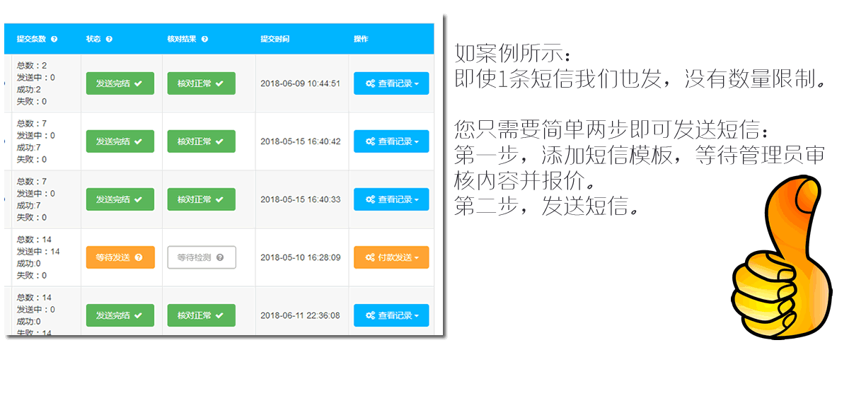 剑谦网络-杭州剑谦网络科技有限公司平台短信群发功能
